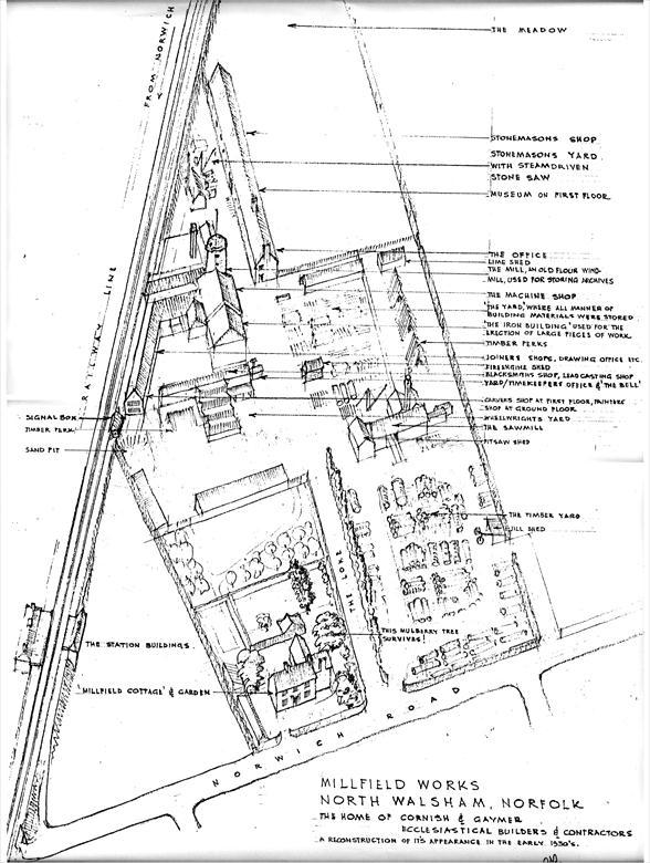 Photograph. Millfield Works, Norwich Road, in 1930's (sketched by A.Gaymer). Home of Cornish & Gaymer, Ecclesiastical Builders....( Duncan Canneries from 1940) (North Walsham Archive).