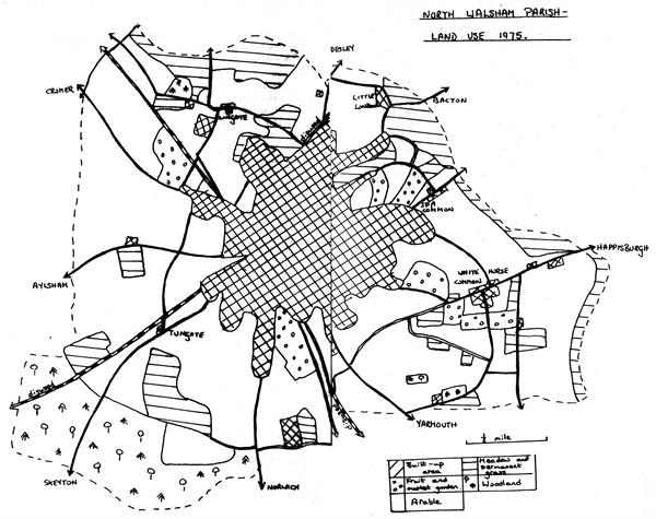 North Walsham Parish Land Use 1975